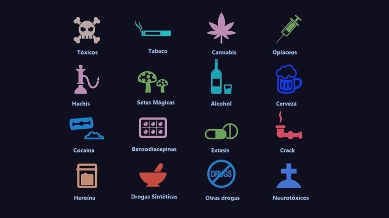 Algunas de las drogas más adictivas.