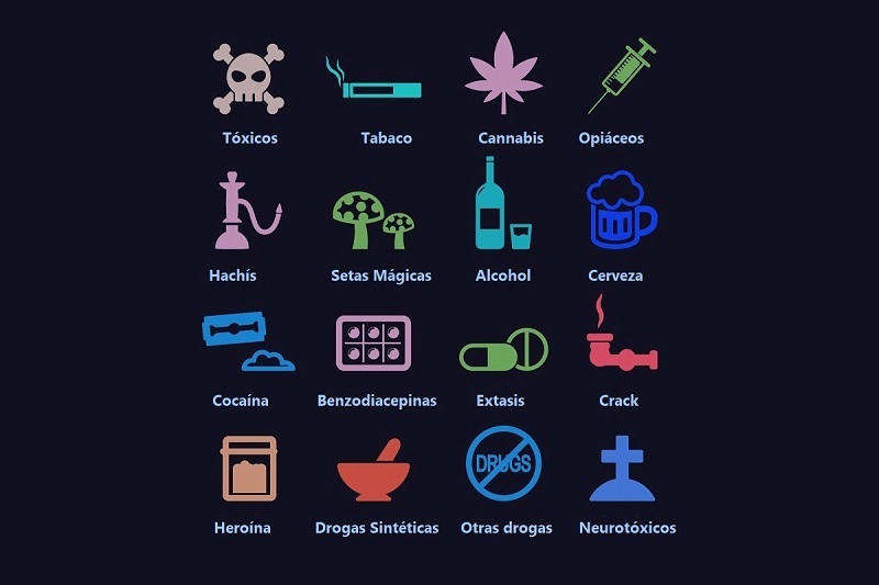Algunas de las drogas más adictivas